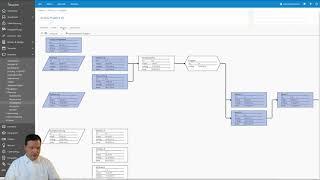 PMBackstage Let's plan #19 - Netzplan und Gantt-Diagramm