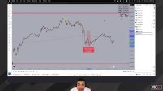  Live Daily Market Breakdown - Nov 20th, 2024 with @EV_EZ 