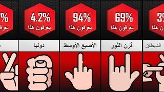 إشارات يد خطيرة و معانيها التي لم تسمع بها من قبل