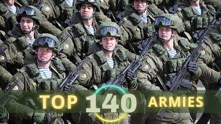 TOP 140 Global Firepower 2022 | Military Power Ranking