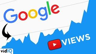 How to Get More YouTube Views... From GOOGLE?!? (New Feature)