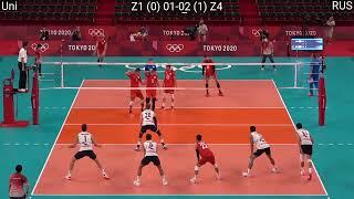 Volleyball USA - Russia Amazing Tokyo Olympics Full Match