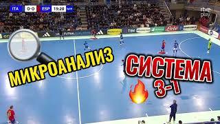 МИКРОАНАЛИЗ / Система 3-1 / Тактика футзала