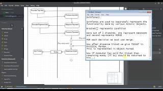 Activity Diagram
