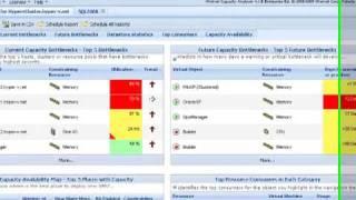 Capacity Analyzer with Hyper-V Overview