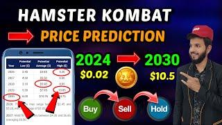 Hamster Kombat price prediction| Hamster Kombat $HMSTR Token sell or hold | Hamster Kombat value