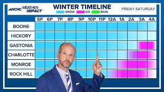 Morning Winter Storm VLOG 1/8/2024: Colder and drier trends mean mostly snow but lighter amounts.