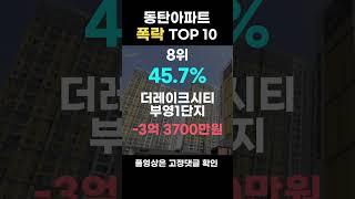 7억 폭락 죽을 맛입니다 | 동탄 아파트 하락 TOP 10