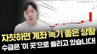 다음주 관심있게 봐야할 곳은?｜주요 이슈 및 시황