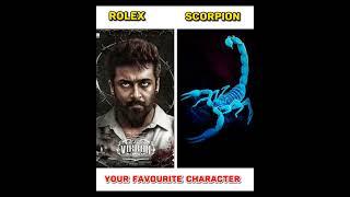 lokesh cinematic universe * ! lcucharacters sign * #lcu #vikram #rolex #leo #shorts