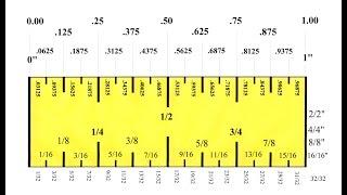 The Inch, understanding it's fractions.  Converting it to 100th's