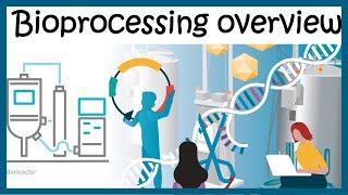 Bio-processing  overview (Upstream and downstream process)