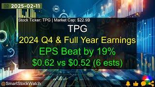 TPG (TPG|$22.9B) - 2024 Q4 & Full Year Earnings Analysis