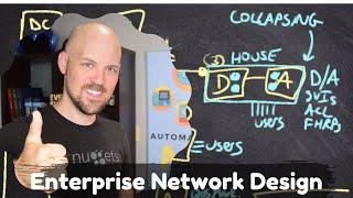 ENCOR - Enterprise Network Design