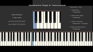 "Hanumatodi" - 8th Melakartha Raga - Explained on Keyboard - Free\Tutorial - Online Keyboard Lessons