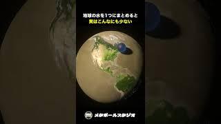 地球の水を1つにまとめると、実はこんなにも少ない