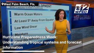 Hurricane Preparedness Week: Understanding tropical systems and forecast information