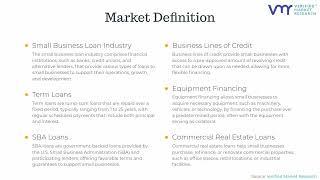 Insights into the U.S. Small Business Loan Market by Verified Market Research