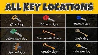 Granny 1: All key locations and Uses (100% Complete) | Hi Gamer