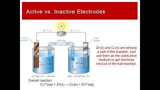 CHEM 1412 Lecture 11/11-11/12 Part 2: Cell Design