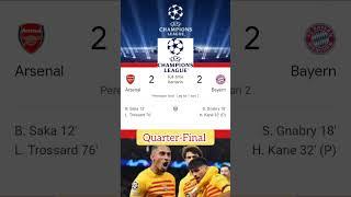 Liga Champions UEFA Highlights Quarter-Final Terbaru #championsleague #highlights @NasgorFootball