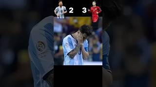 Ronaldo vs Messi World Cup final Penalty Shootout | Imaginary #football #shorts #youtubeshorts