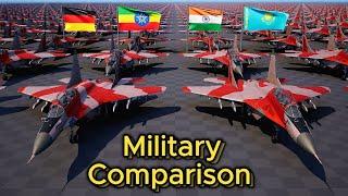 Military Aircraft FIGHTER by Country  3D COMPARISON