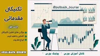 تحلیل تکنیکال مقدماتی جلسه اول پارت1 | آشنایی با مفیدتریدر ، انواع روند