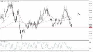 USD/NOK Forecast August 30, 2024