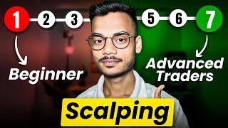 Scalping Strategy for Beginners: A Step-by-Step Guide
