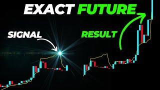 Experts Reveal The Most Accurate Trading Strategy To Predict Future Trends.