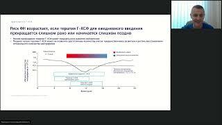 Лекарственное лечение рака молочной железы (вебинар 5 апреля 2023)