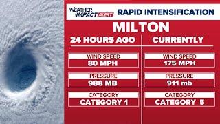 Weather experts explain rapid intensification of Hurricane Milton into Cat 5 storm