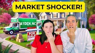 Should You Buy a Home in Ayden NC? Shocking Trends Revealed!