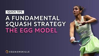 Squash Tips: A Fundamental Squash Strategy - The Egg Model