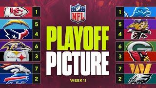 NFL Playoff Picture: ALL 4 NFC West teams separated by 1 game, Steelers REMAIN atop AFC North