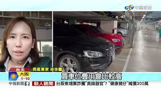 停車位要價百萬! 他精算"租30年才72萬"問該買嗎?│中視新聞 20221214