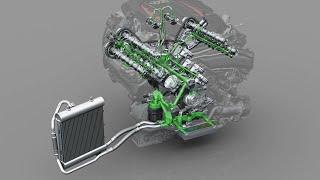 AUDI 4.0l V8-TFSI RS7 Engine - Oil Circulation