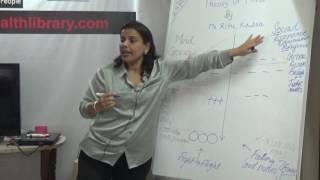 Theory Of Mind By Ms. Ritu Kabra HELP Talks Video