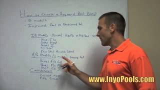 Inyopools.com - How to Select a Hayward Pool Pump