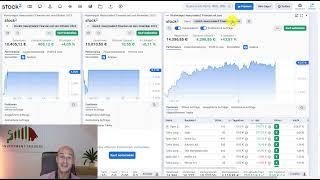 43,52% Rendite mit 3 simplen Tradingstrategien erklärt | Erfahrung aus 1 Jahr transparentem Trading