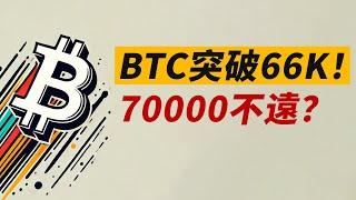 BTC再破66000！N字對稱去68000？小心七萬！