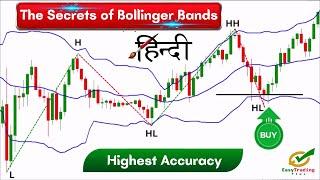 Bollinger Bands Support and Resistance Strategy Hindi | Bollinger Bands Secrets