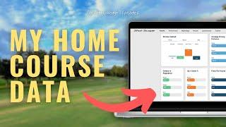 How well do I play golf at my home course? Shot Scope data analysis - Weekly Wedge: EP 6