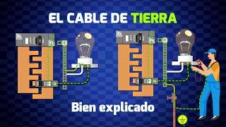 El Cable a Tierra - Bien Explicado !