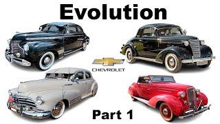 Evolution of Chevrolet cars - Models by year of manufacture (Part 1)