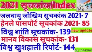 सूचकांक 2021| index 2021| Suchkank index Current Affairs 2021| महत्वपूर्ण सूचकांक| India rank index