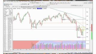 Charting DJIA, XJO 7-10-2011