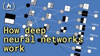 How Deep Neural Networks Work - Full Course for Beginners