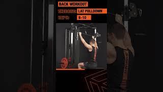 Hypertrophy Back Workout | Mirafit